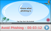 Avoid Phishing
