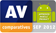 AV Comparatives Approved Mobile Product