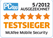 PCtipp TESTSIEGER